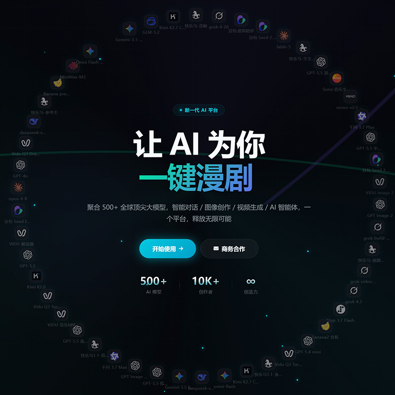 AI创意视觉工作流展示